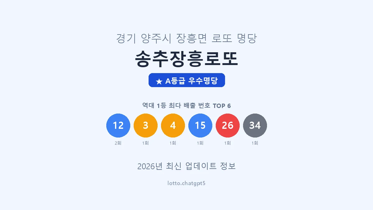 경기 양주시 장흥면 로또 명당 송추장흥로또 1등 2회 배출 판매점 썸네일