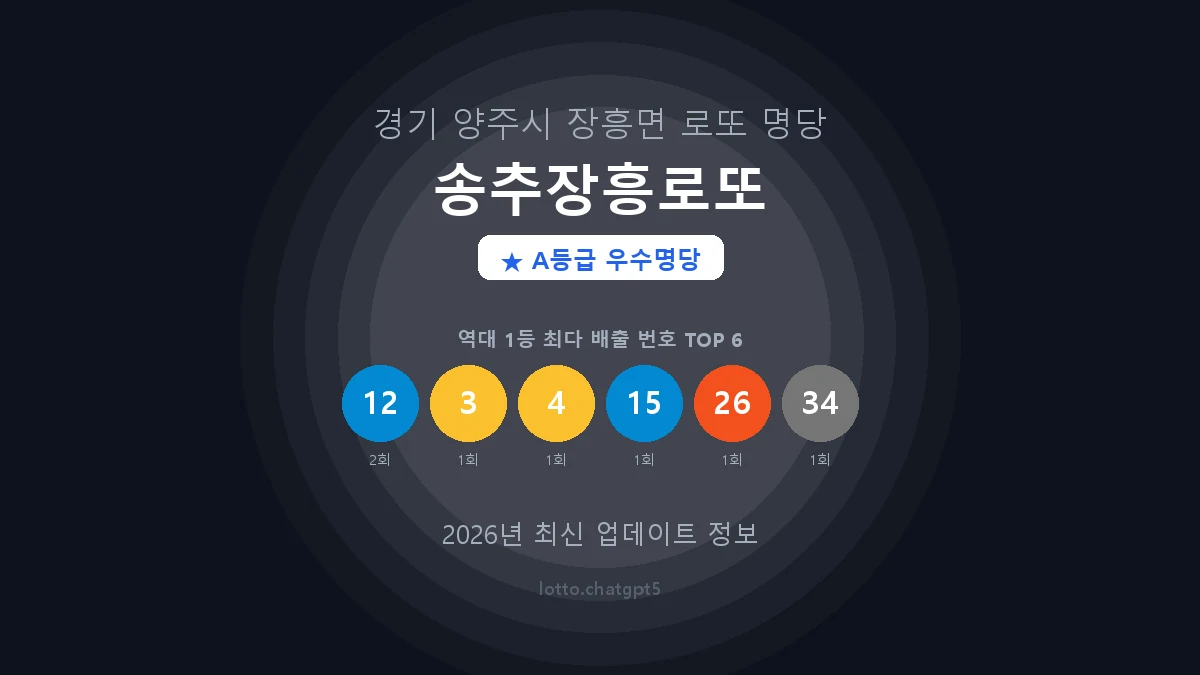 경기 양주시 장흥면 로또 명당 송추장흥로또 1등 2회 배출 판매점 썸네일