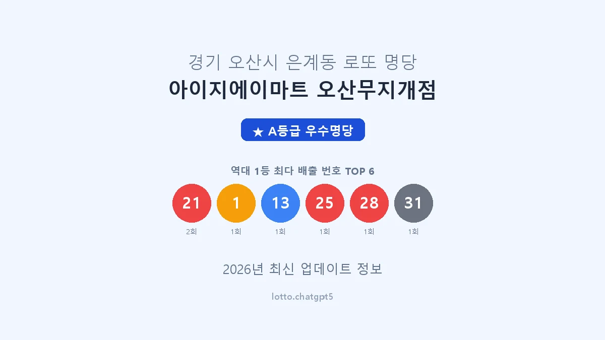 경기 오산시 은계동 로또 명당 아이지에이마트 오산무지개점 1등 2회 배출 판매점 썸네일