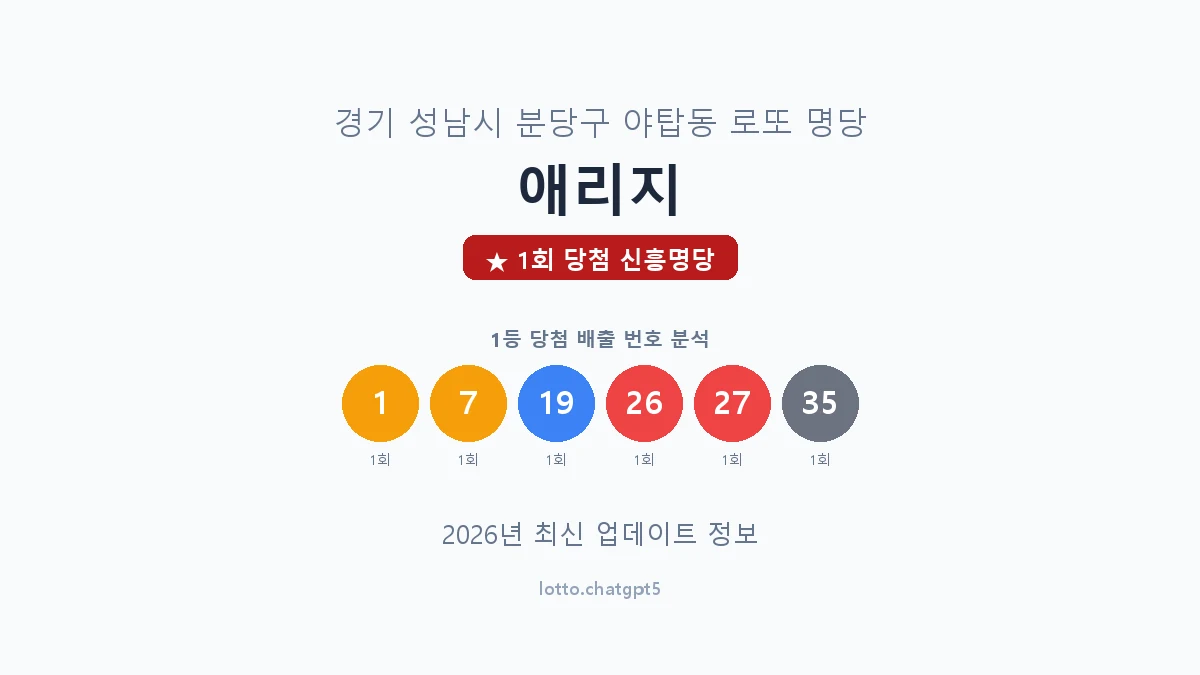 경기 성남시 야탑동 로또 명당 애리지 1등 1회 배출 판매점 썸네일