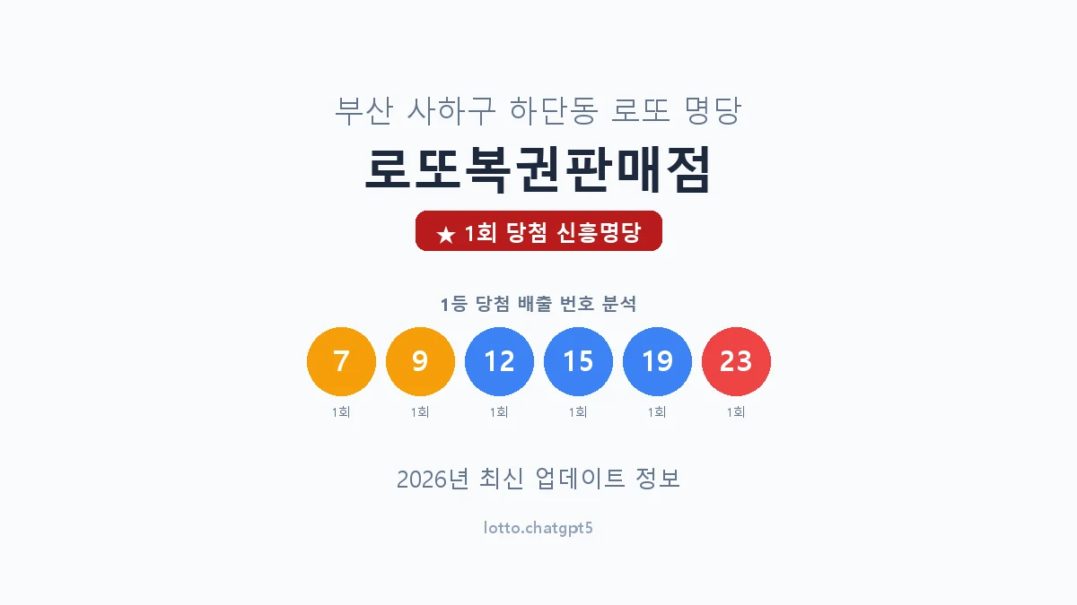 부산 사하구 하단동 로또 명당 로또복권판매점 1등 1회 배출 판매점 썸네일