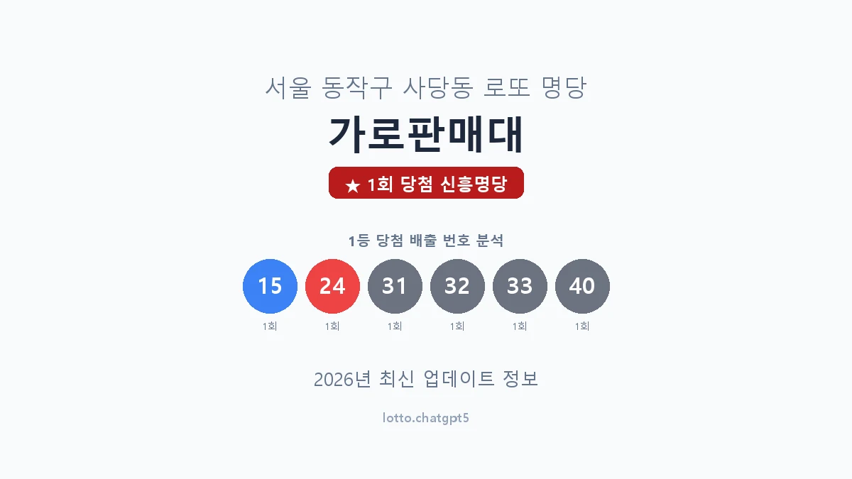 서울 동작구 사당동 로또 명당 가로판매대 1등 1회 배출 판매점 썸네일