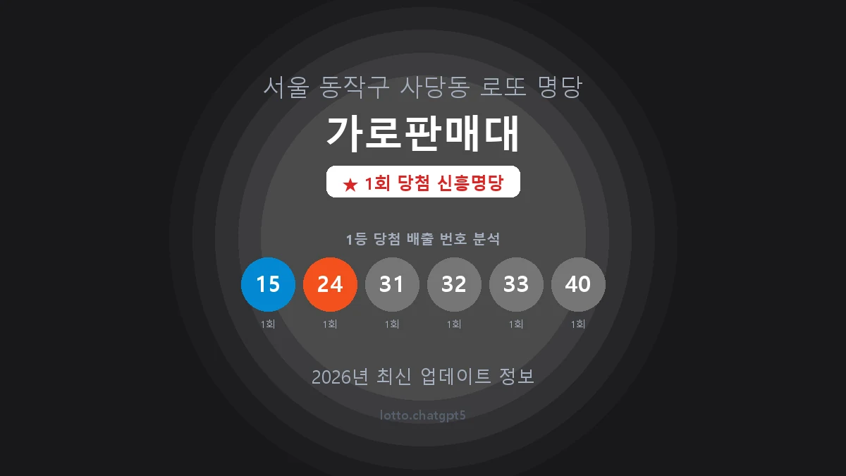 서울 동작구 사당동 로또 명당 가로판매대 1등 1회 배출 판매점 썸네일