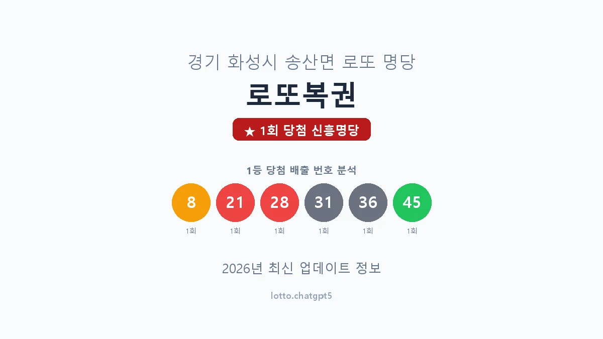 경기 화성시 송산면 로또 명당 로또복권 1등 1회 배출 판매점 썸네일