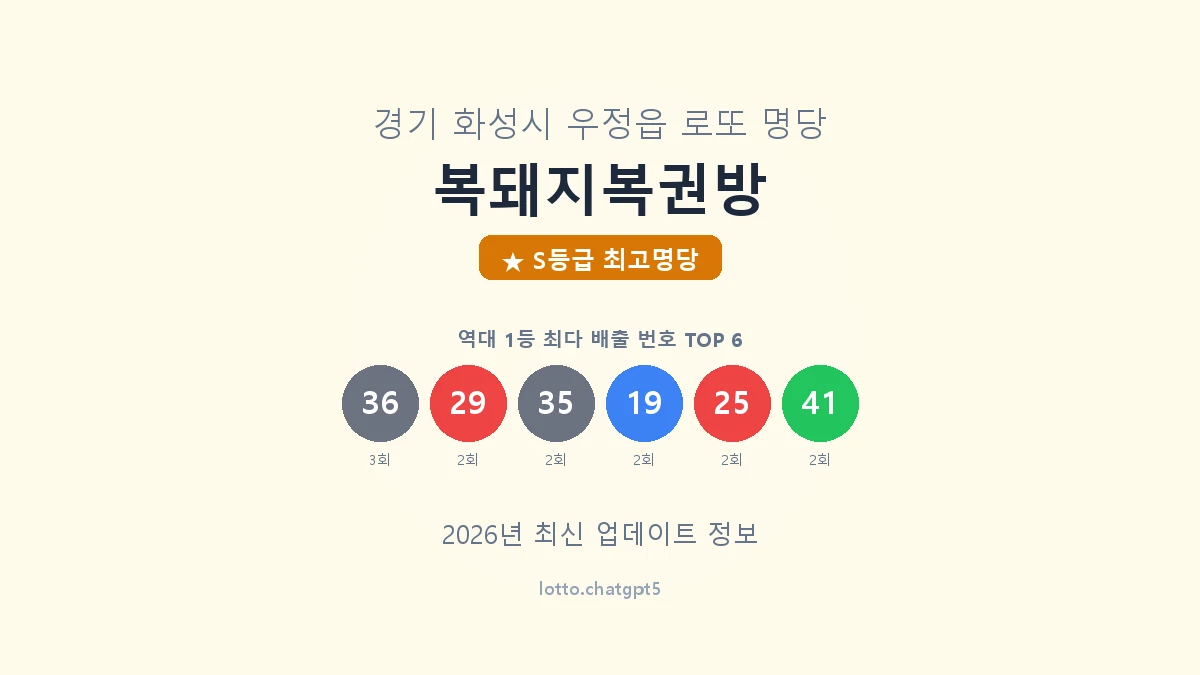 경기 화성시 우정읍 로또 명당 복돼지복권방 1등 7회 배출 판매점 썸네일