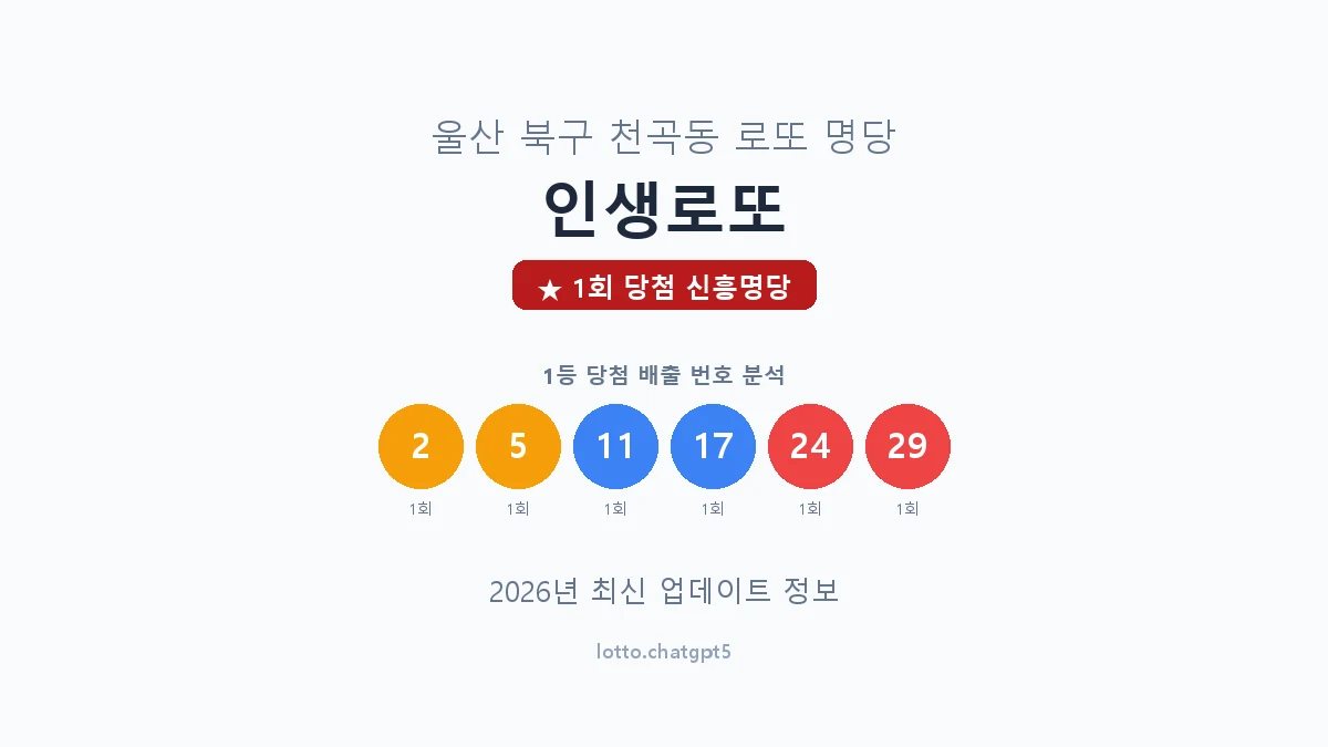 울산 북구 천곡동 로또 명당 인생로또 1등 1회 배출 판매점 썸네일
