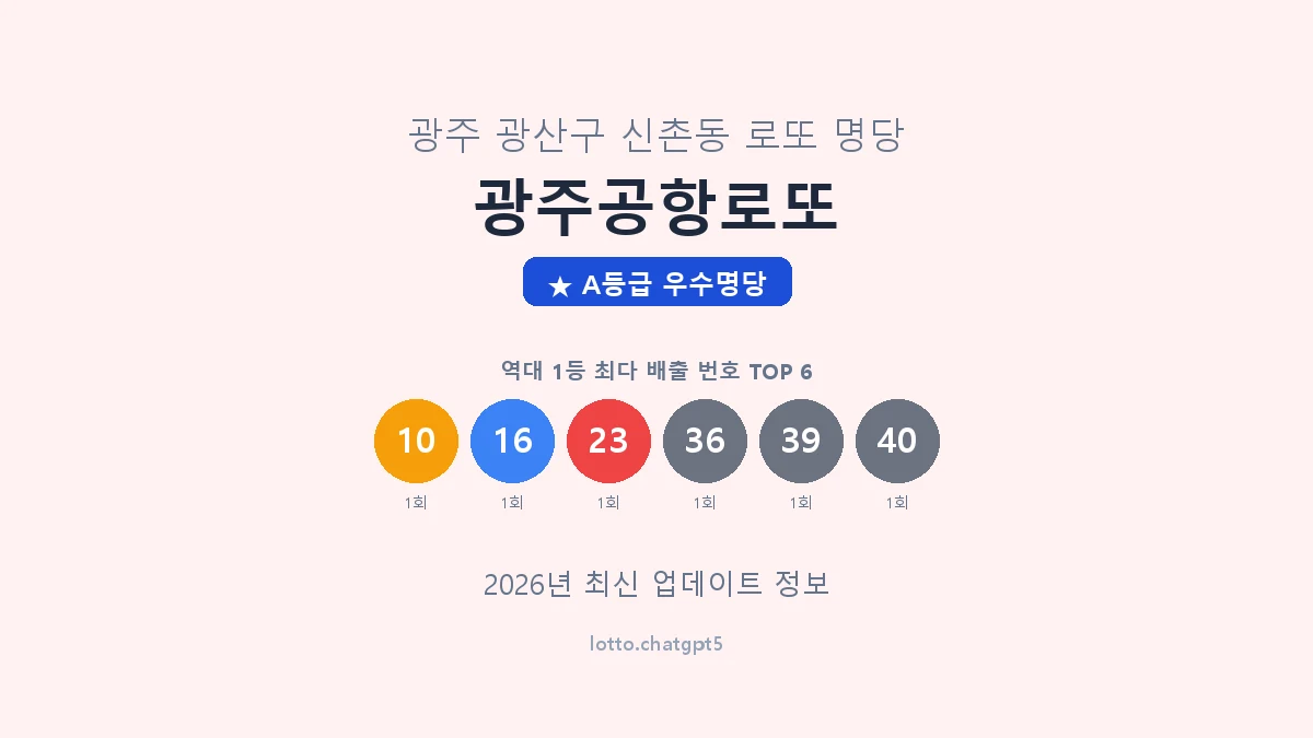 광주 광산구 신촌동 로또 명당 광주공항로또 1등 2회 배출 판매점 썸네일