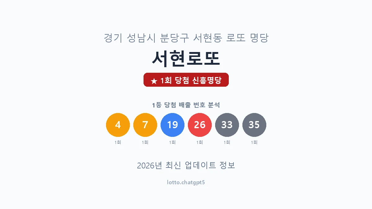 경기 성남시 서현동 로또 명당 서현로또 1등 1회 배출 판매점 썸네일