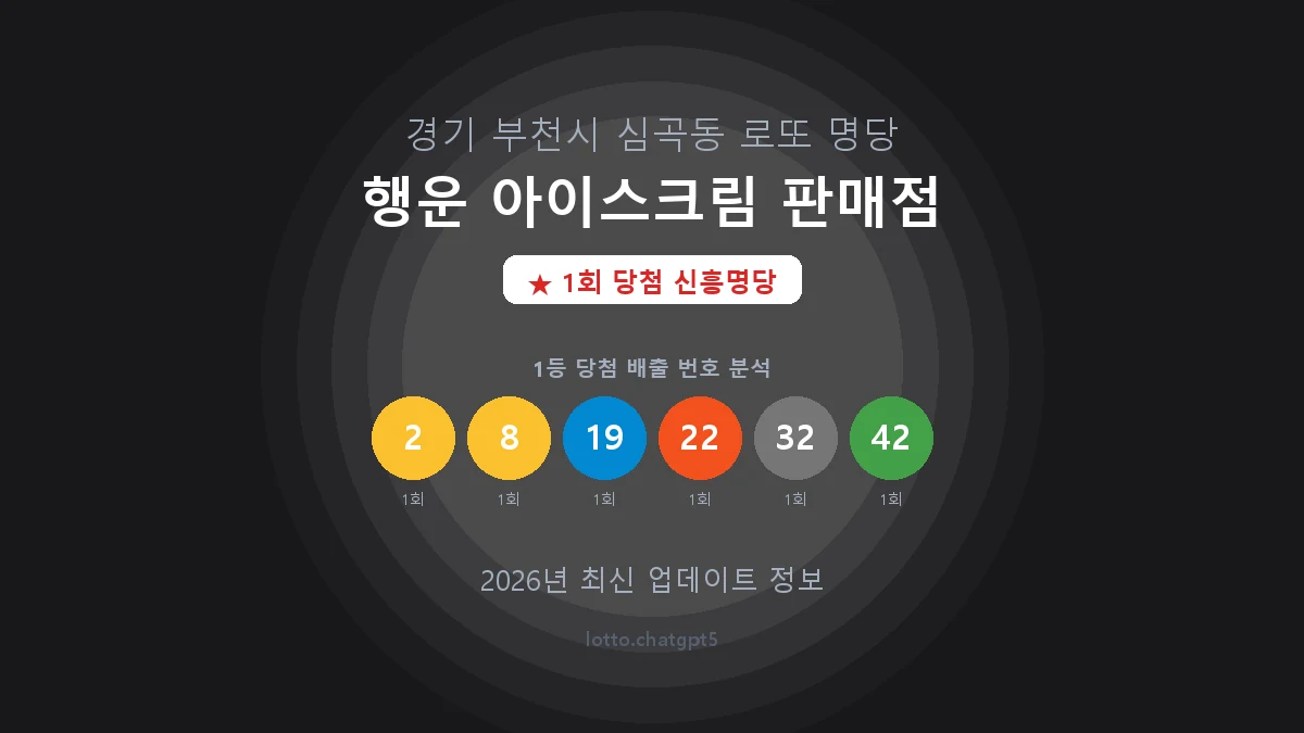 경기 부천시 심곡동 로또 명당 행운 아이스크림 판매점 1등 1회 배출 판매점 썸네일