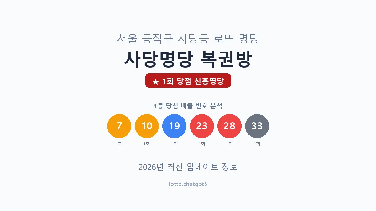 서울 동작구 사당동 로또 명당 사당명당 복권방 1등 1회 배출 판매점 썸네일