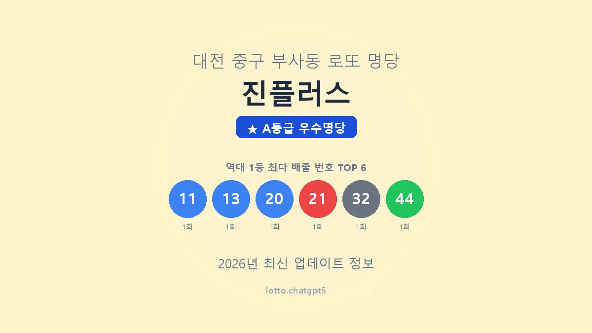 대전 중구 부사동 로또 명당 진플러스 1등 2회 배출 판매점 썸네일