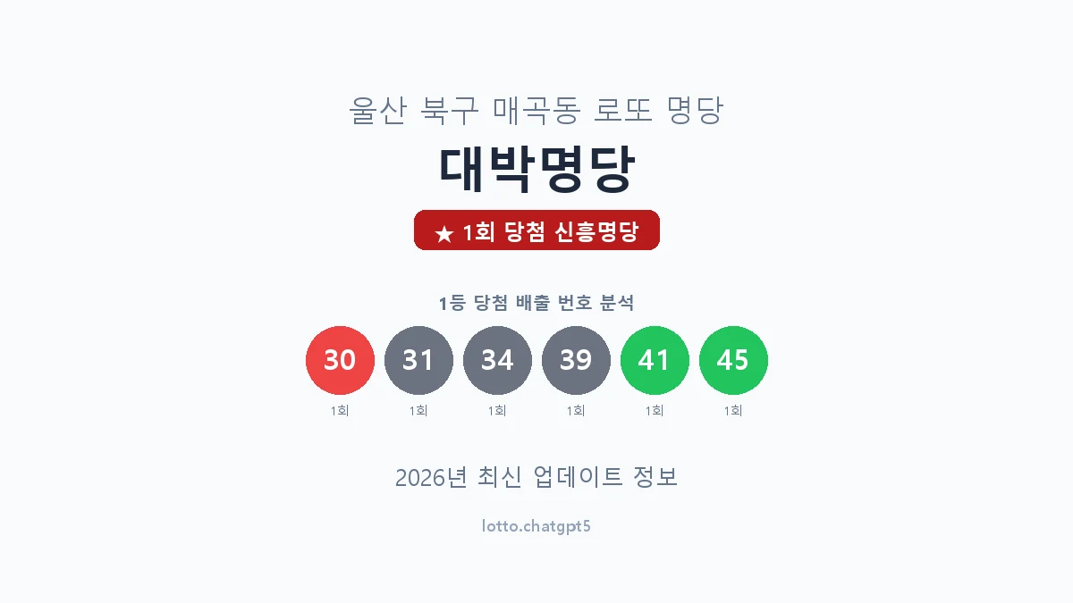 울산 북구 매곡동 로또 명당 대박명당 1등 1회 배출 판매점 썸네일