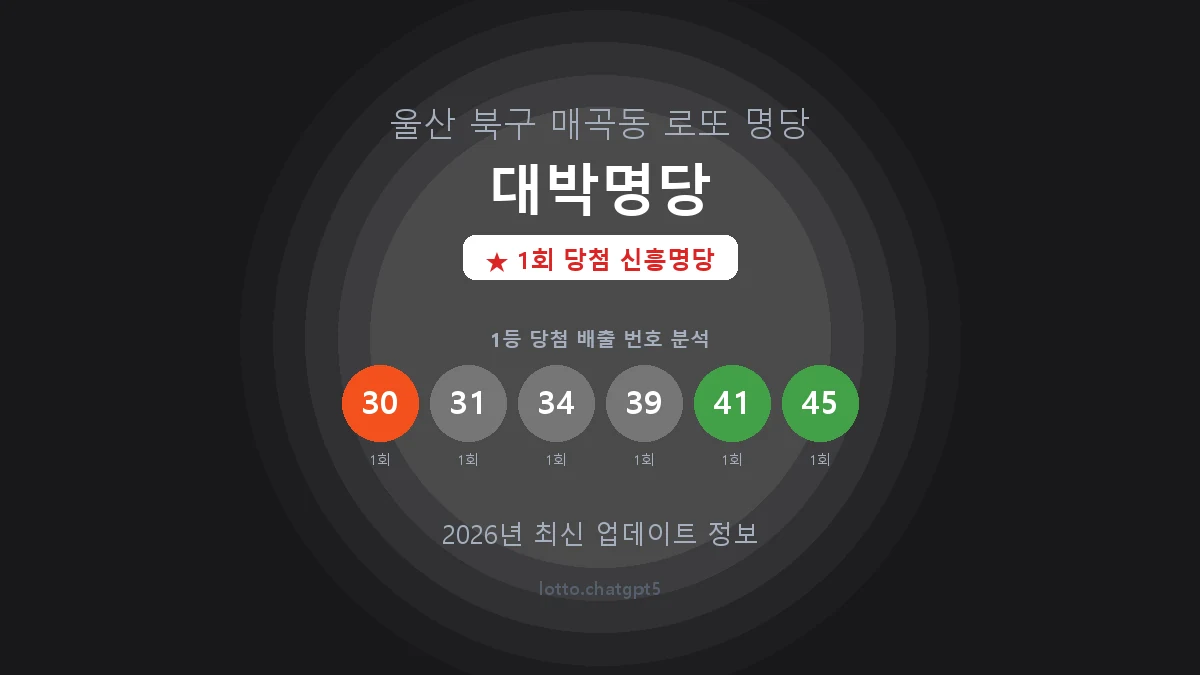 울산 북구 매곡동 로또 명당 대박명당 1등 1회 배출 판매점 썸네일