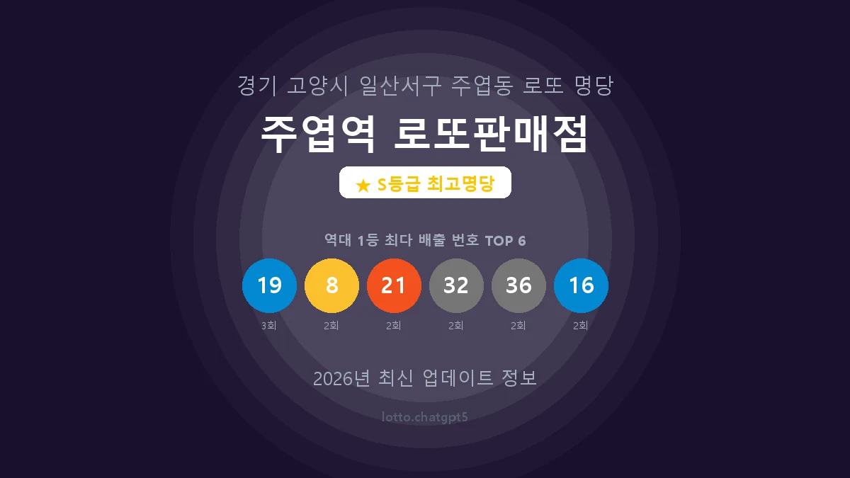 경기 고양시 주엽동 로또 명당 주엽역 로또판매점 1등 5회 배출 판매점 썸네일