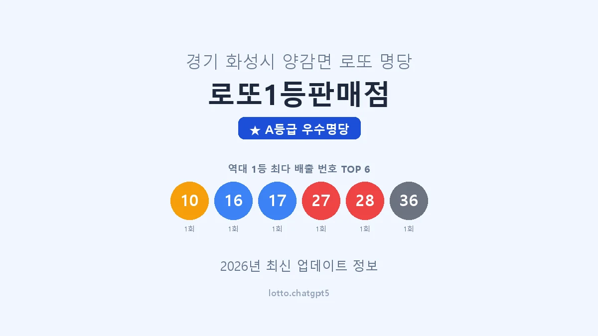 경기 화성시 양감면 로또 명당 로또1등판매점 1등 2회 배출 판매점 썸네일