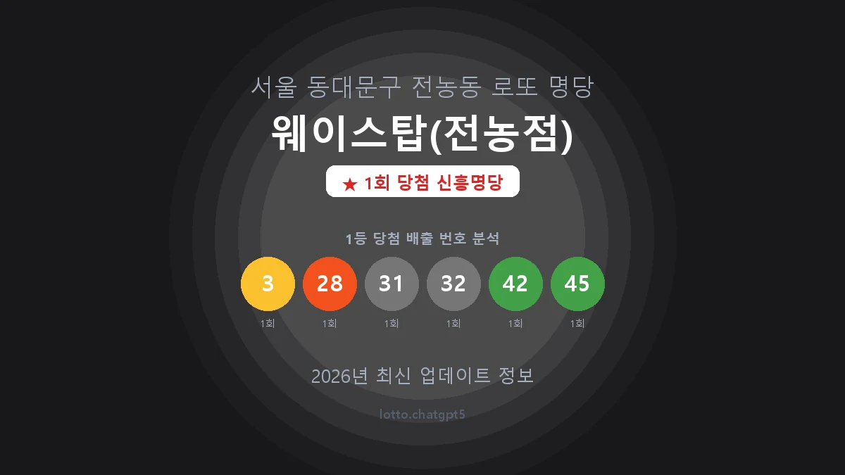서울 동대문구 전농동 로또 명당 웨이스탑(전농점) 1등 1회 배출 판매점 썸네일
