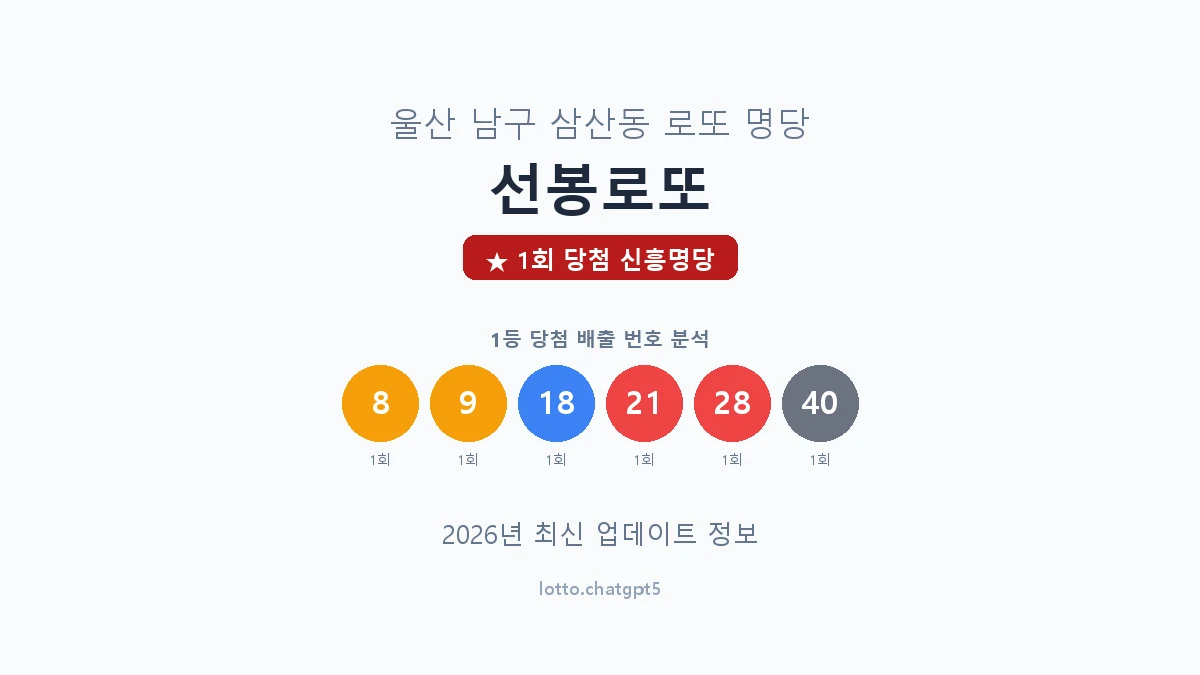울산 남구 삼산동 로또 명당 선봉로또 1등 1회 배출 판매점 썸네일