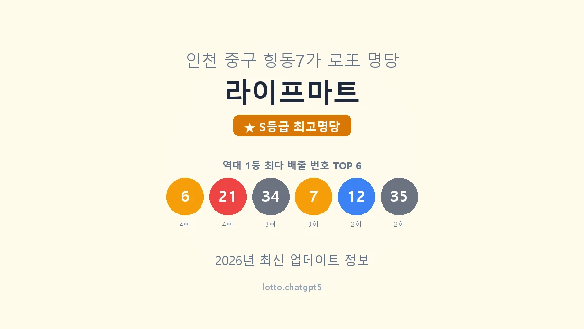 인천 중구 항동7가 로또 명당 라이프마트 1등 10회 배출 판매점 썸네일