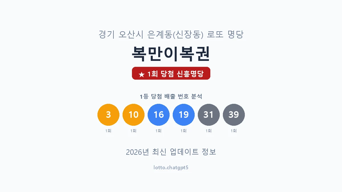 경기 오산시 은계동 로또 명당 복만이복권 1등 1회 배출 판매점 썸네일