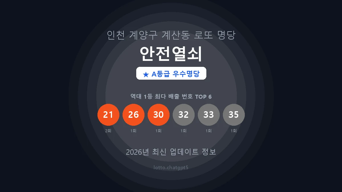 인천 계양구 계산동 로또 명당 안전열쇠 1등 2회 배출 판매점 썸네일