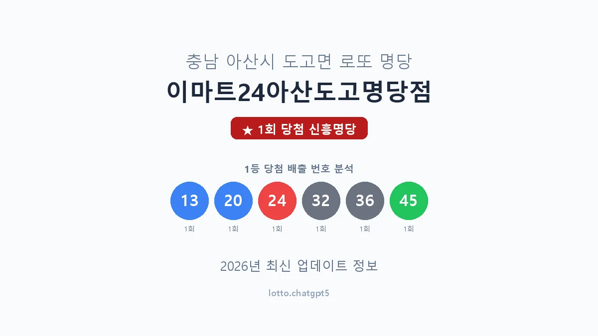 충남 아산시 도고면 로또 명당 이마트24아산도고명당점 1등 1회 배출 판매점 썸네일