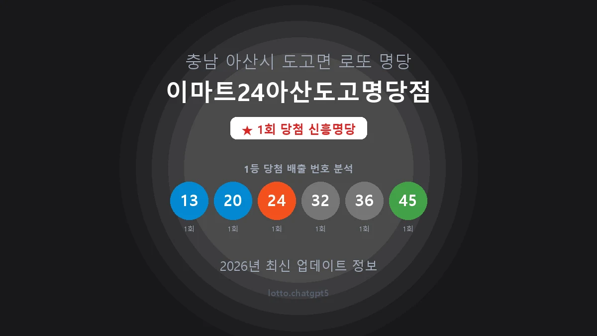 충남 아산시 도고면 로또 명당 이마트24아산도고명당점 1등 1회 배출 판매점 썸네일