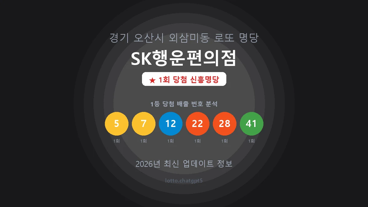 경기 오산시 외삼미동 로또 명당 SK행운편의점 1등 1회 배출 판매점 썸네일