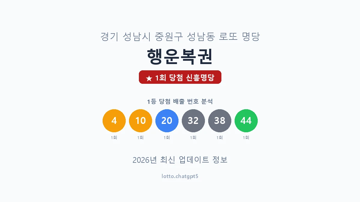경기 성남시 성남동 로또 명당 행운복권 1등 1회 배출 판매점 썸네일