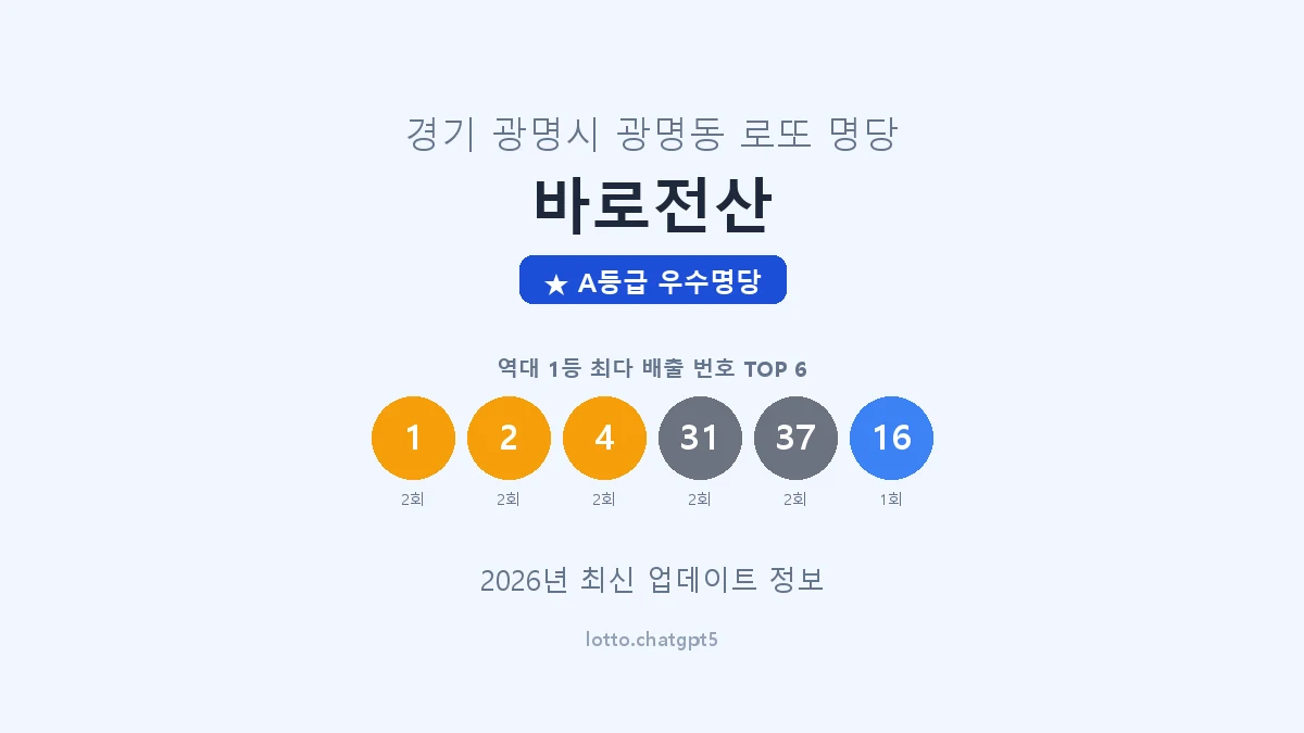 경기 광명시 광명동 로또 명당 바로전산 1등 4회 배출 판매점 썸네일