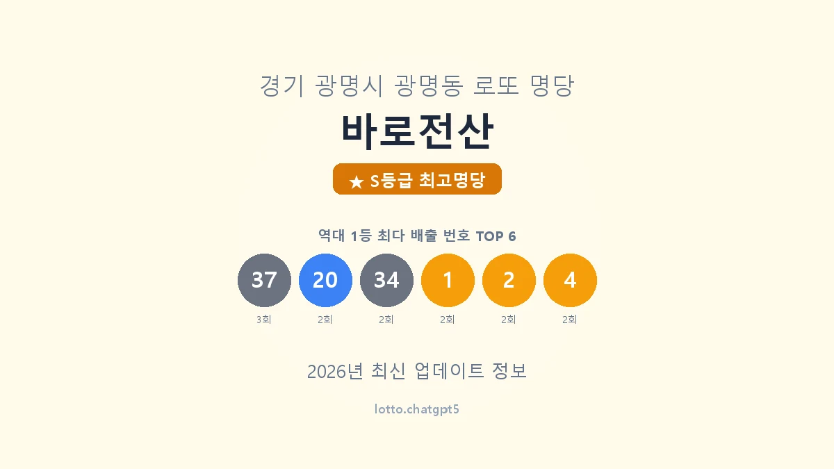 경기 광명시 광명동 로또 명당 바로전산 1등 5회 배출 판매점 썸네일