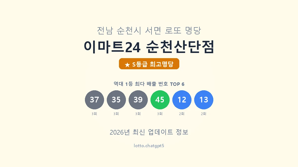전남 순천시 서면 로또 명당 이마트24 순천산단점 1등 9회 배출 판매점 썸네일
