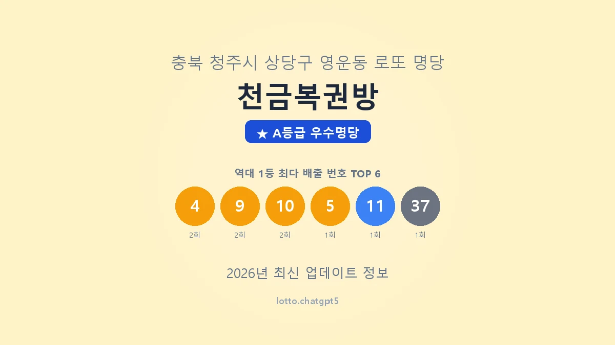 충북 청주시 영운동 로또 명당 천금복권방 1등 3회 배출 판매점 썸네일