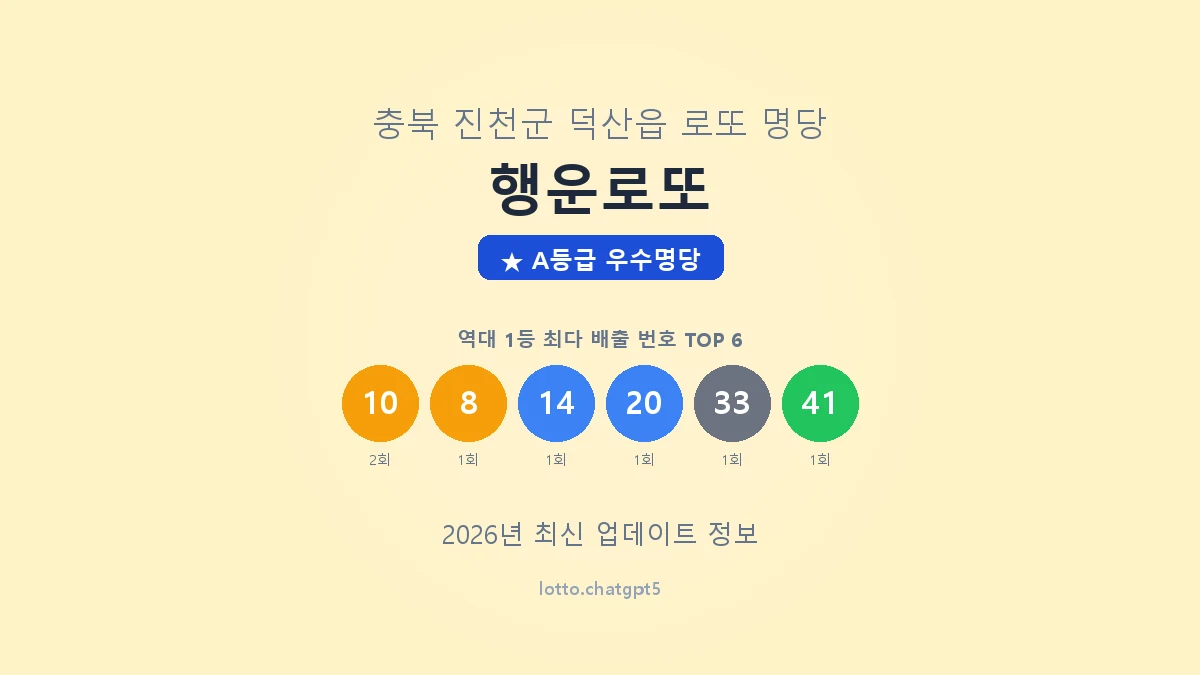 충북 진천군 덕산읍 로또 명당 행운로또 1등 3회 배출 판매점 썸네일