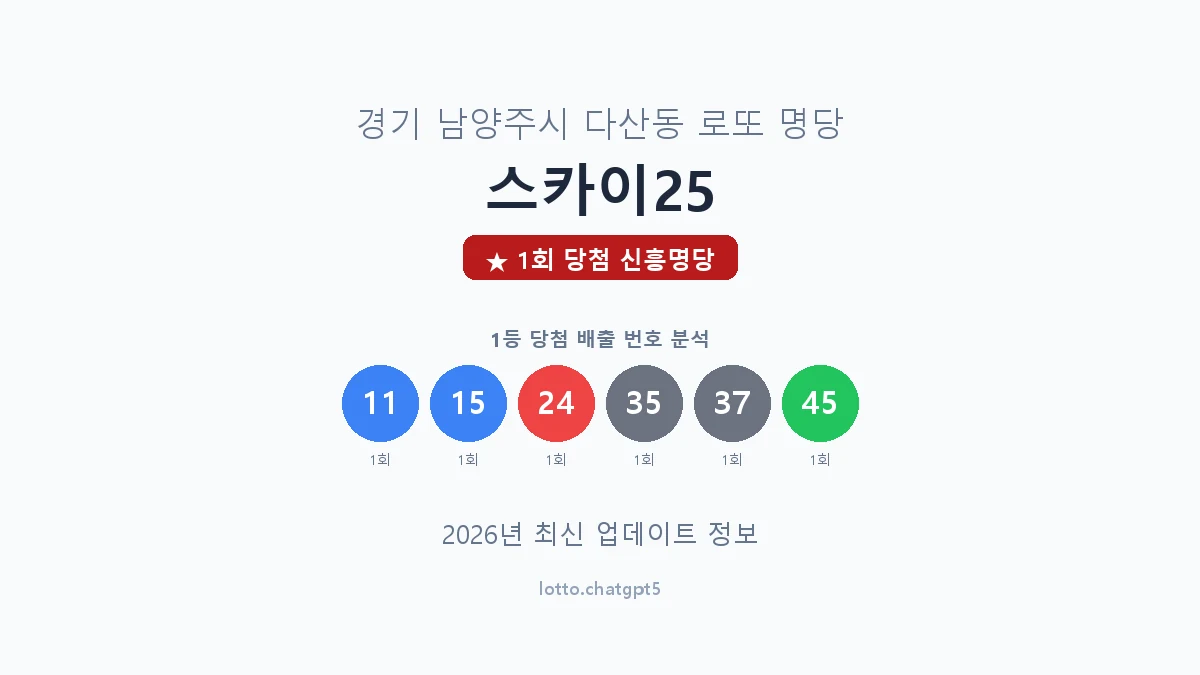 경기 남양주시 다산동 로또 명당 스카이25 1등 1회 배출 판매점 썸네일