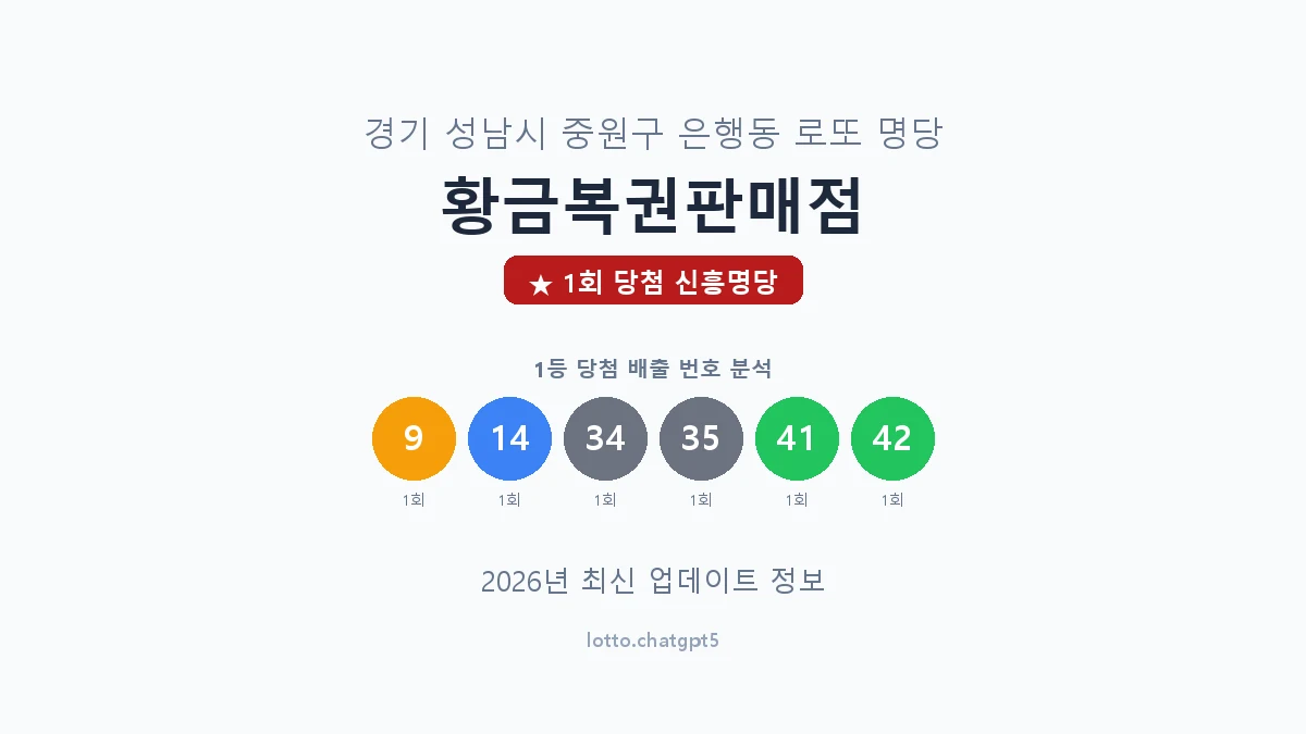 경기 성남시 은행동 로또 명당 황금복권판매점 1등 1회 배출 판매점 썸네일