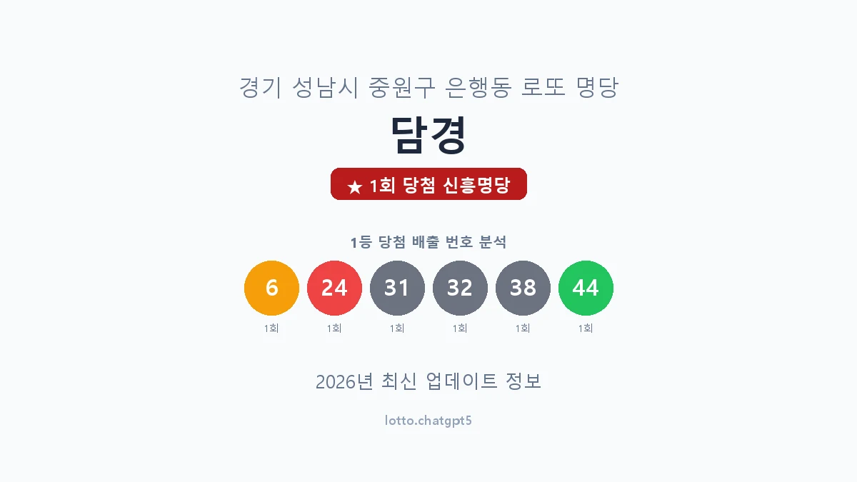 경기 성남시 은행동 로또 명당 담경 1등 1회 배출 판매점 썸네일