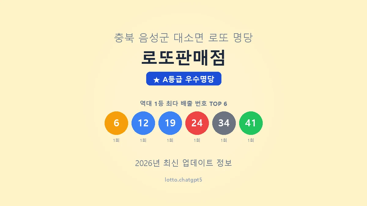충북 음성군 대소면 로또 명당 로또판매점 1등 3회 배출 판매점 썸네일