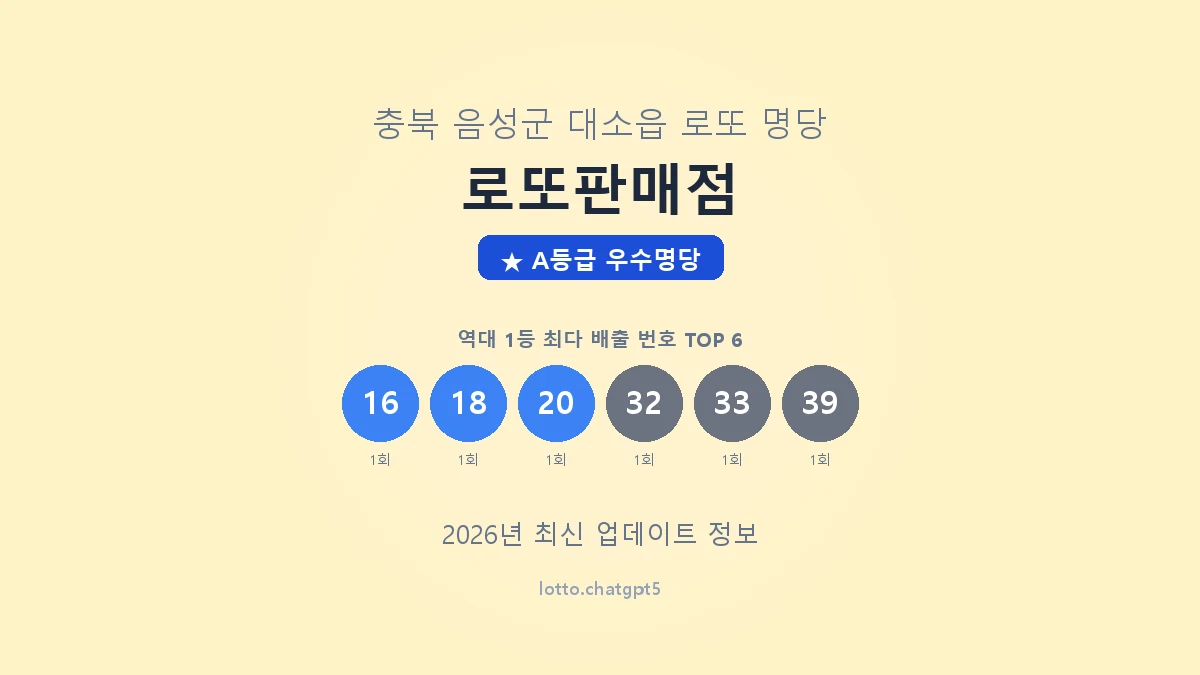 충북 음성군 대소읍 로또 명당 로또판매점 1등 4회 배출 판매점 썸네일
