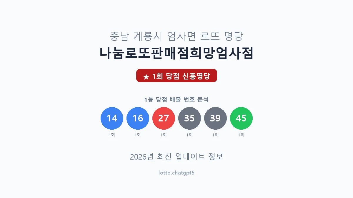 충남 계룡시 엄사면 로또 명당 나눔로또판매점희망엄사점 1등 1회 배출 판매점 썸네일