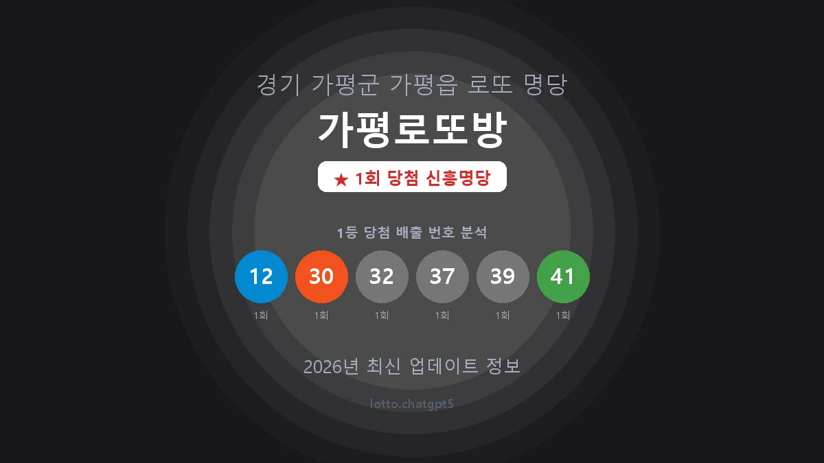 경기 가평군 가평읍 로또 명당 가평로또방 1등 1회 배출 판매점 썸네일