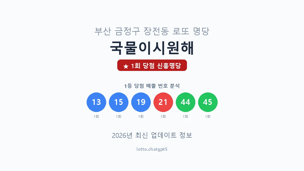 부산 금정구 장전동 로또 명당 국물이시원해 1등 1회 배출 판매점 썸네일