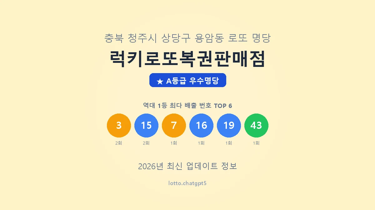충북 청주시 용암동 로또 명당 럭키로또복권판매점 1등 2회 배출 판매점 썸네일