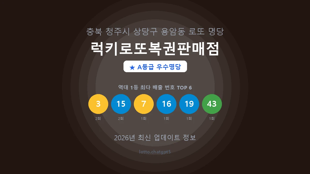 충북 청주시 용암동 로또 명당 럭키로또복권판매점 1등 2회 배출 판매점 썸네일