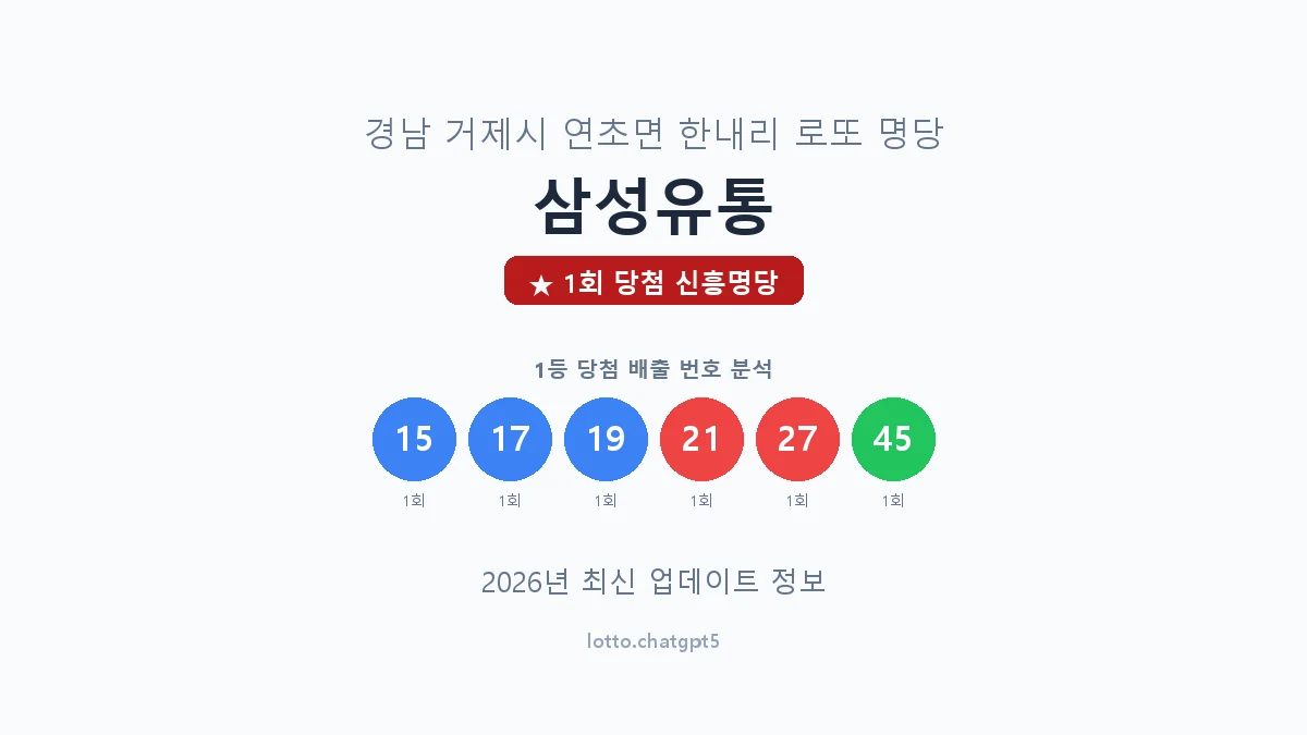 경남 거제시 연초면 로또 명당 삼성유통 1등 1회 배출 판매점 썸네일