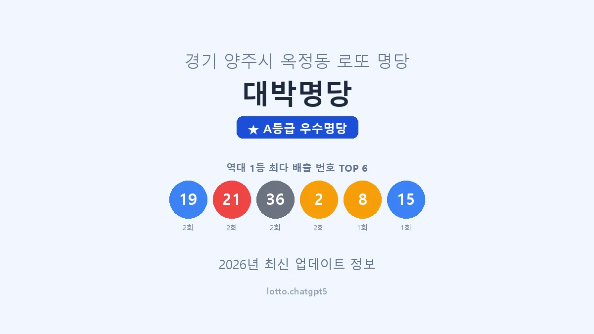 경기 양주시 옥정동 로또 명당 대박명당 1등 3회 배출 판매점 썸네일