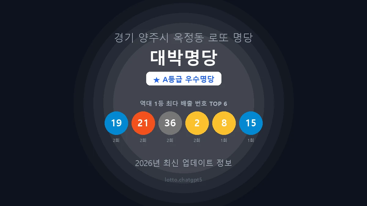 경기 양주시 옥정동 로또 명당 대박명당 1등 3회 배출 판매점 썸네일