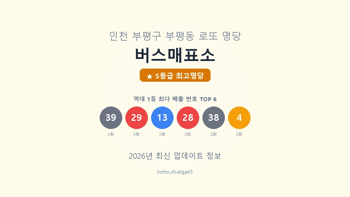 인천 부평구 부평동 로또 명당 버스매표소 1등 6회 배출 판매점 썸네일
