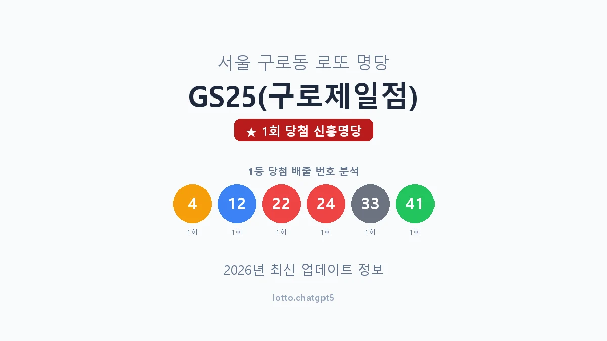 서울 구로구 구로동 로또 명당 GS25(구로제일점) 1등 1회 배출 판매점 썸네일