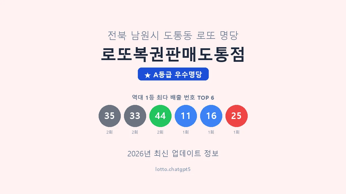 전북 남원시 도통동 로또 명당 로또복권판매도통점 1등 4회 배출 판매점 썸네일