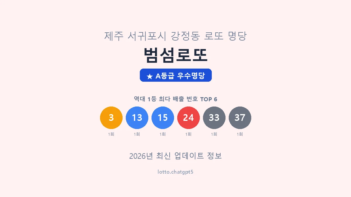 제주 서귀포시 강정동 로또 명당 범섬로또 1등 2회 배출 판매점 썸네일